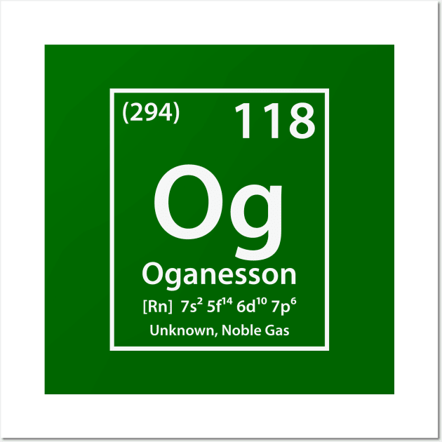 Oganesson Element Wall Art by cerebrands